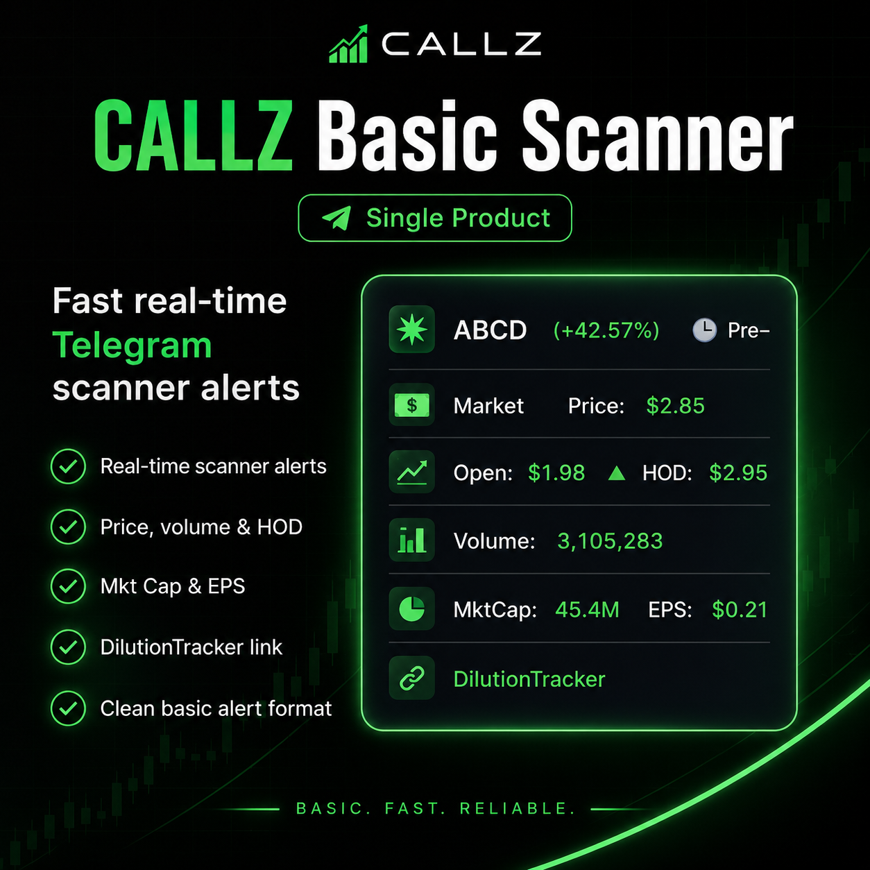 CALLZ Basic Gainers Scanner